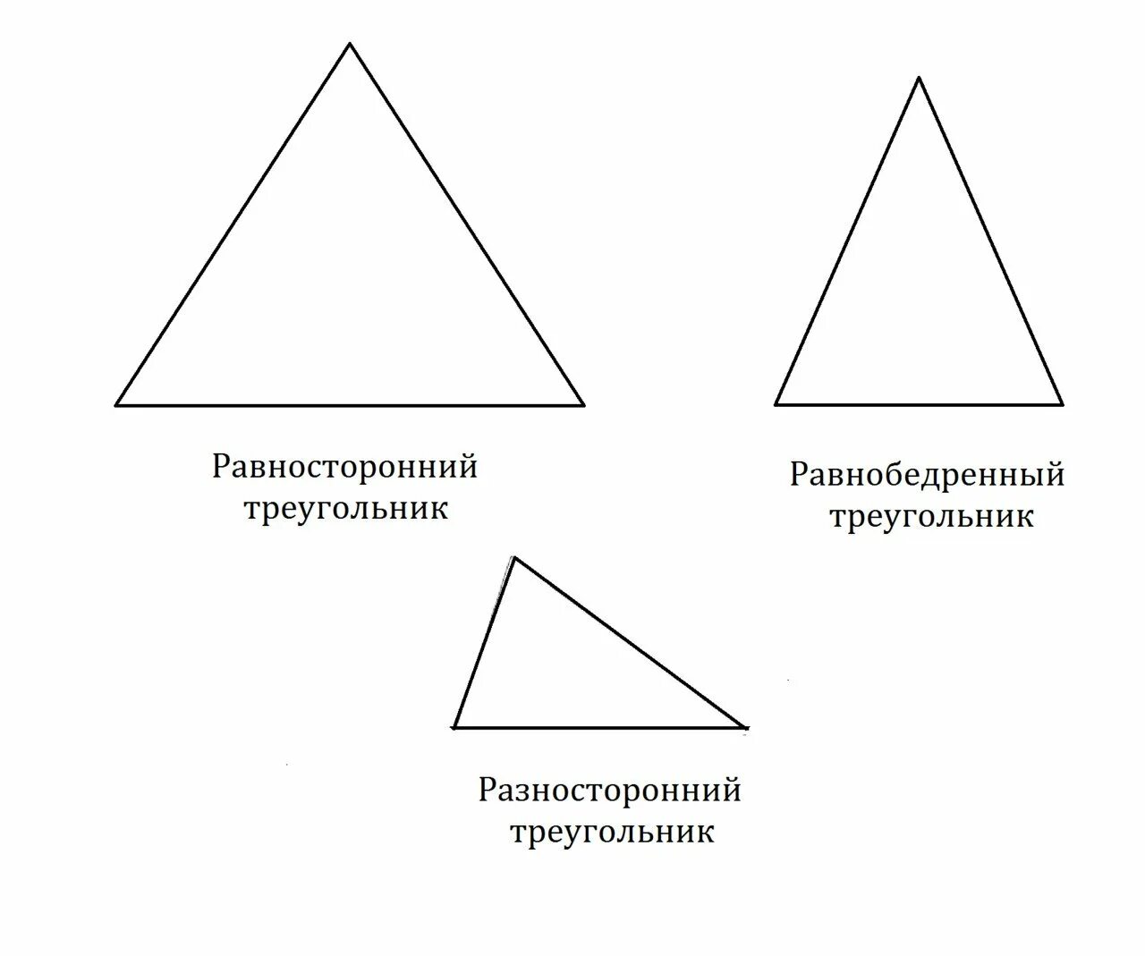 Равнобедренный и равносторонний треугольник. Равносторонний и равнобедренный тр. Треугольник равнобедренный, равносторонний, разносторонные. Равносторонний и разносторонний треугольник.