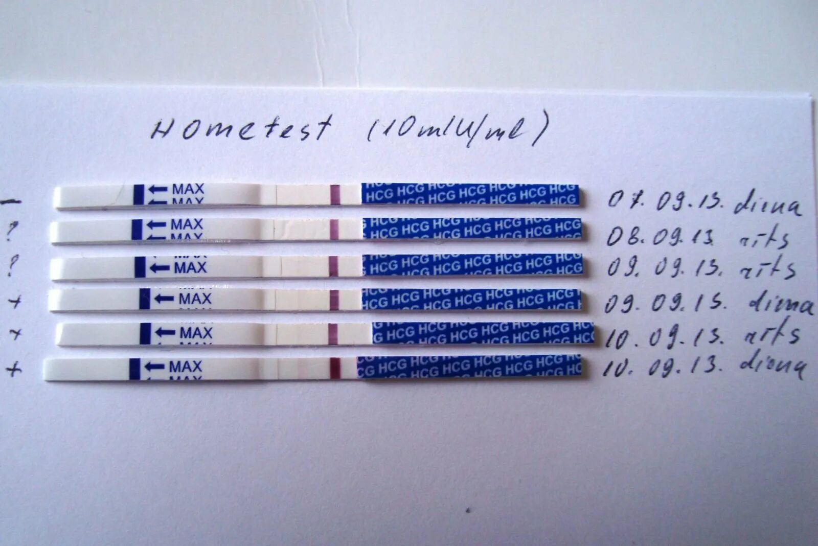 Тесты на ранних сроках отзывы. Тест на беременность. Тесты на беременность на ранних сроках по дням. Тестина беременность по срокам. Результат теста на беременность на ранних сроках.