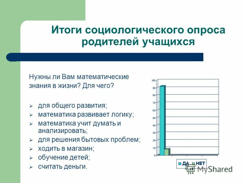 социологические опросы школьников. социологические опросы школьников. результаты социологического опроса. социологические опросы школьников. результаты социологического опроса.
