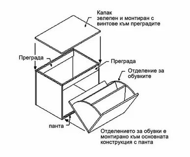 Обувница в прихожую своими руками чертежи