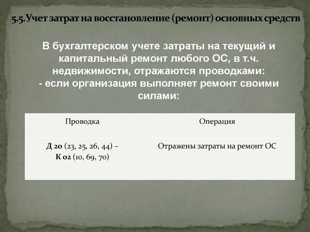 Учет ремонта в организации. Учет затрат на восстановление основных средств. Учет ремонта основных средств. Учет затрат на восстановление основных. Учет затрат на ремонт основных средств.