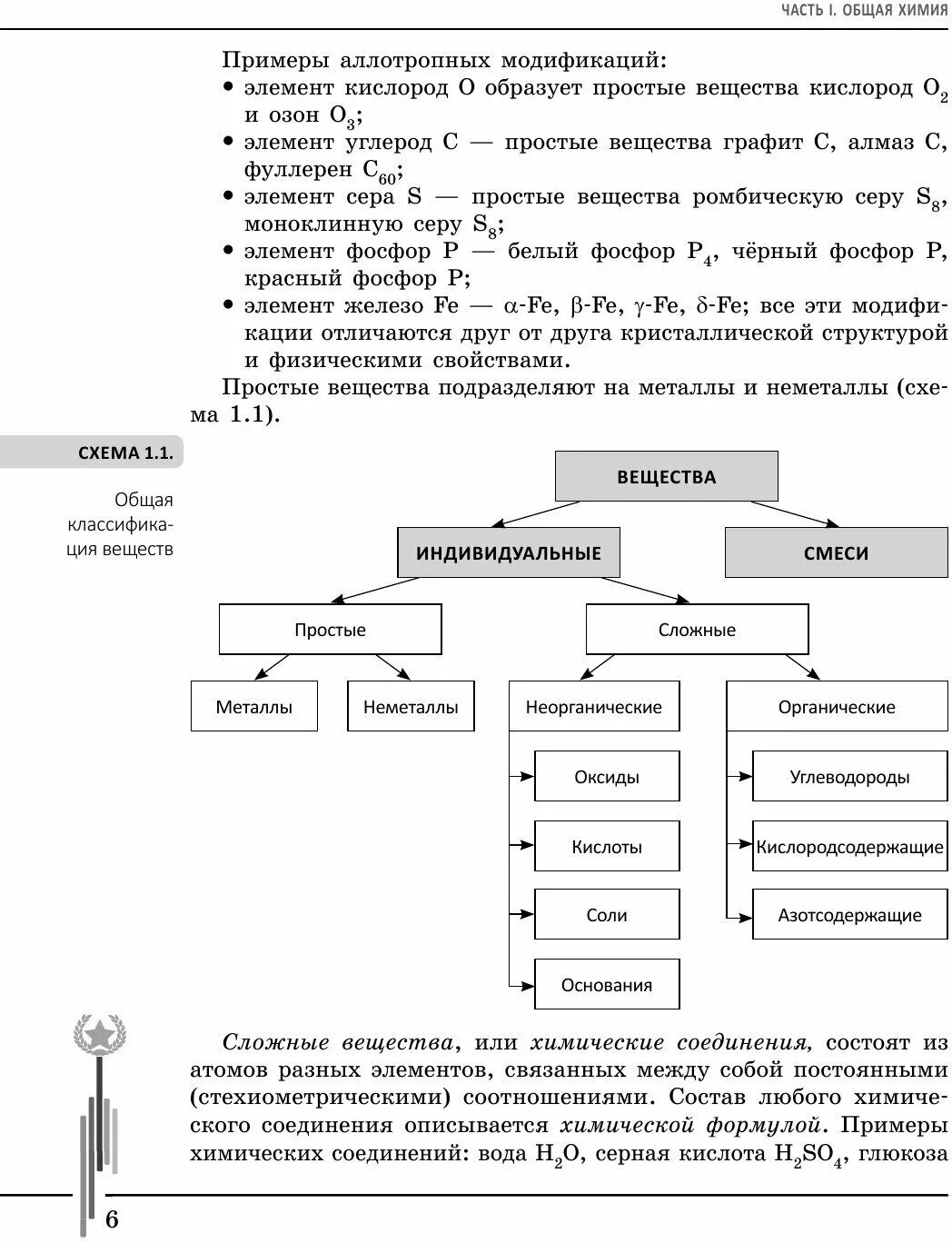 книги для подготовки к егэ по химии. химия углубленный курс подготовки к егэ еремин. справочник егэ литература. книга углубленный курс подготовки к егэ по химии. химия еремин подготовка к егэ.