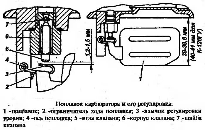 Схема регулировки карбюратора к 135. Регулировка поплавковой камеры карбюратора к 135. Регулировочные винты карбюратора к 135. Карбюратор 126 регулировка уровня топлива.