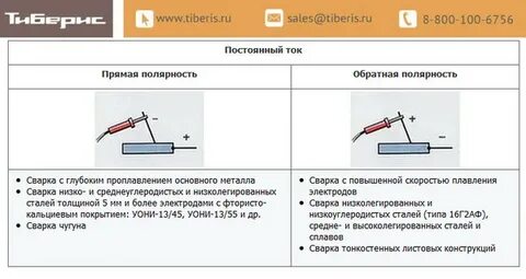 Полуавтомат масса куда