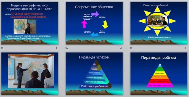 Географическая модель объекта. Географические модели примеры. Типы географических моделей. Виды моделей в географии. Что прежде всего отличает географическую модель современного