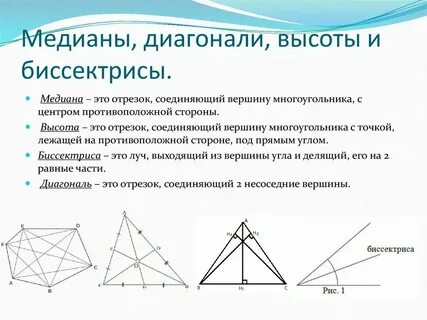 Свойства биссектрисы угла трапеции