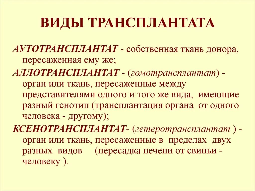 Трансплантант. Виды трансплантатов. Классификация типов трансплантация. Виды аутотрансплантатов.