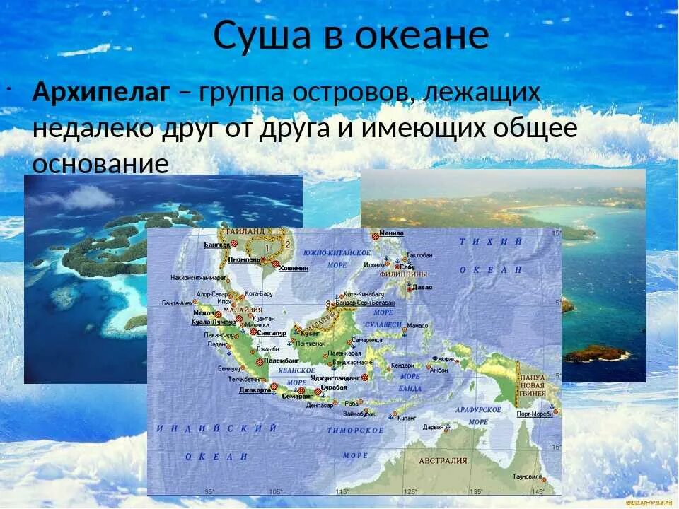 Что такое архипелаг в географии 5 класс. Архипелаги мирового океана. Острова полуострова архипелаги. Что такое архипелаг кратко.