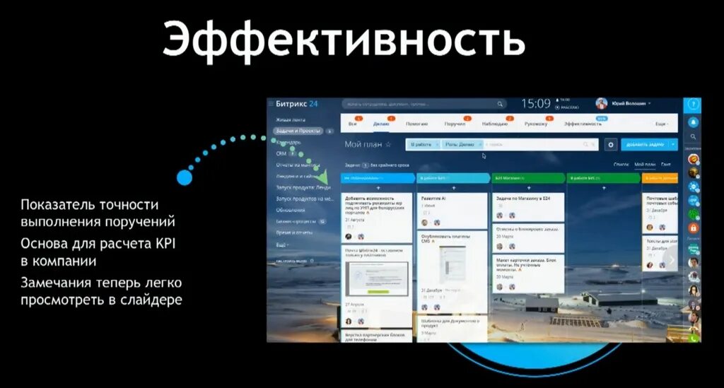 Битрикс. Битрикс 24 эффективность. Эффективность по Битрикс. Автоматизация битрикс24. Слайдер битрикс