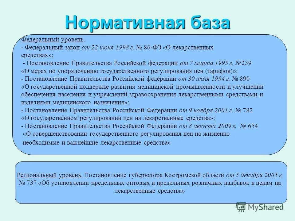 Постановление 890 с изменениями