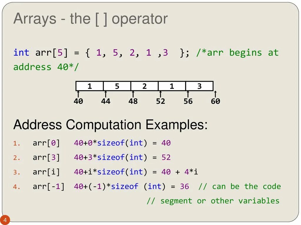 Arrays in c. Array example. C INT array example. C Pointers INT.