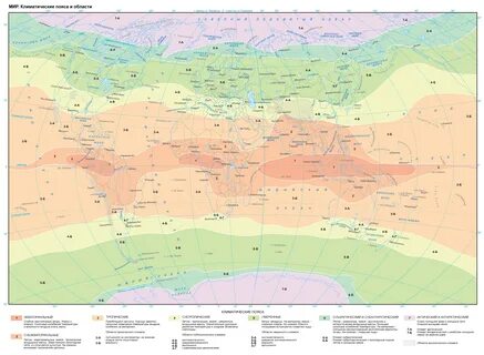 Климатические группы
