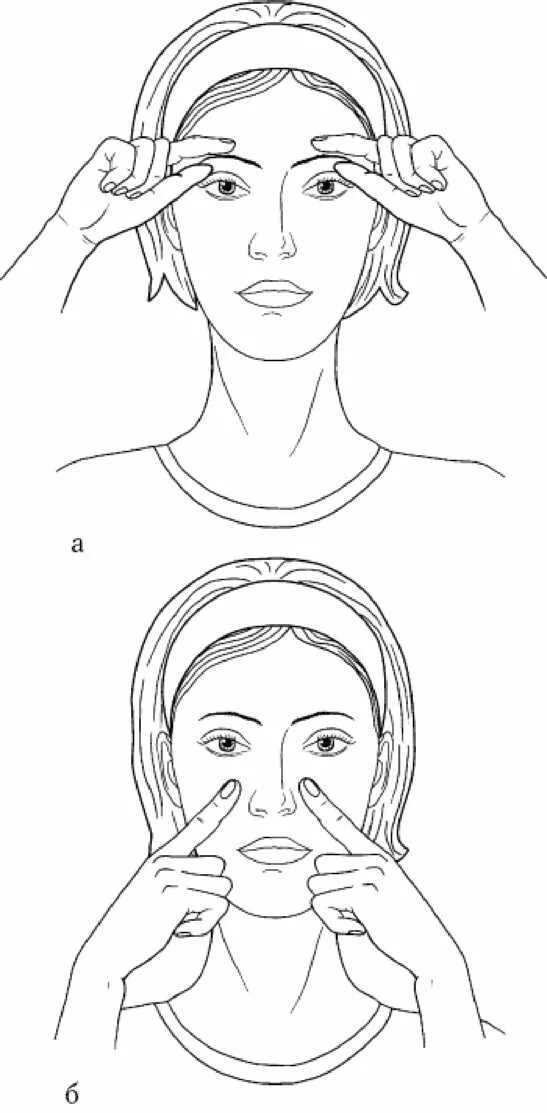 Самомассаж круговой мышцы глаза. Самомассаж лба. Массажные движения головы. Схема самомассажа лица.
