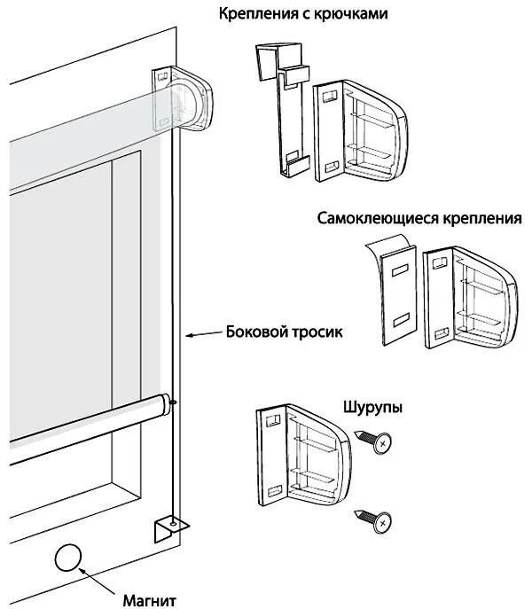 Рулонные шторы собрать своими руками. Схема установки рулонных штор на пластиковые окна. Схема крепления рулонной шторы мини. Схема крепления руллонных жа. Схема установки рулонных штор на пластиковые окна без сверления.