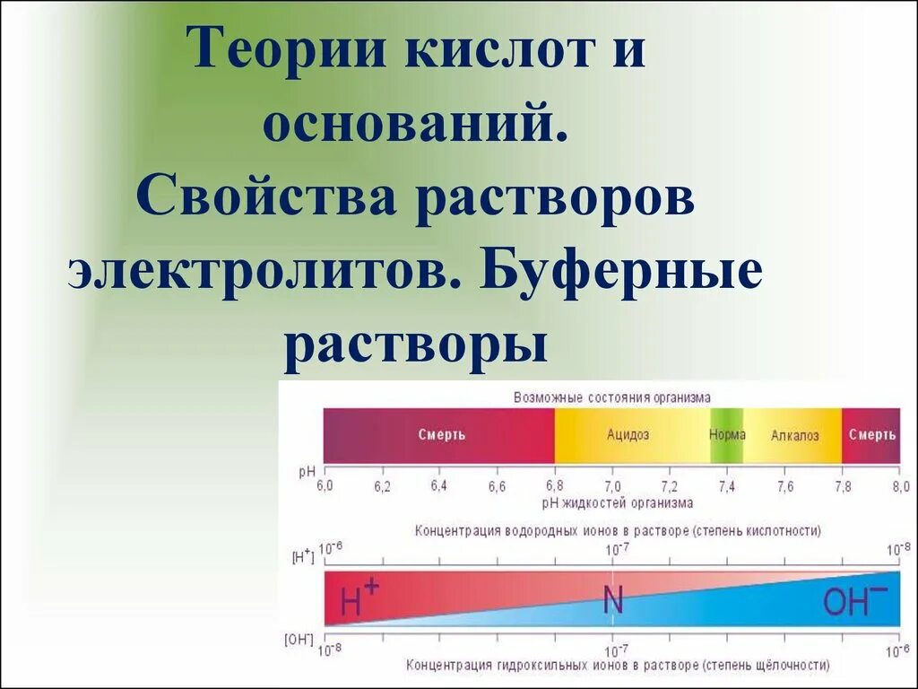 Буферные растворы используют. Буферные растворы. буферный раствор состоит из. понятие о буферных растворах. буферным действием обладают растворы.