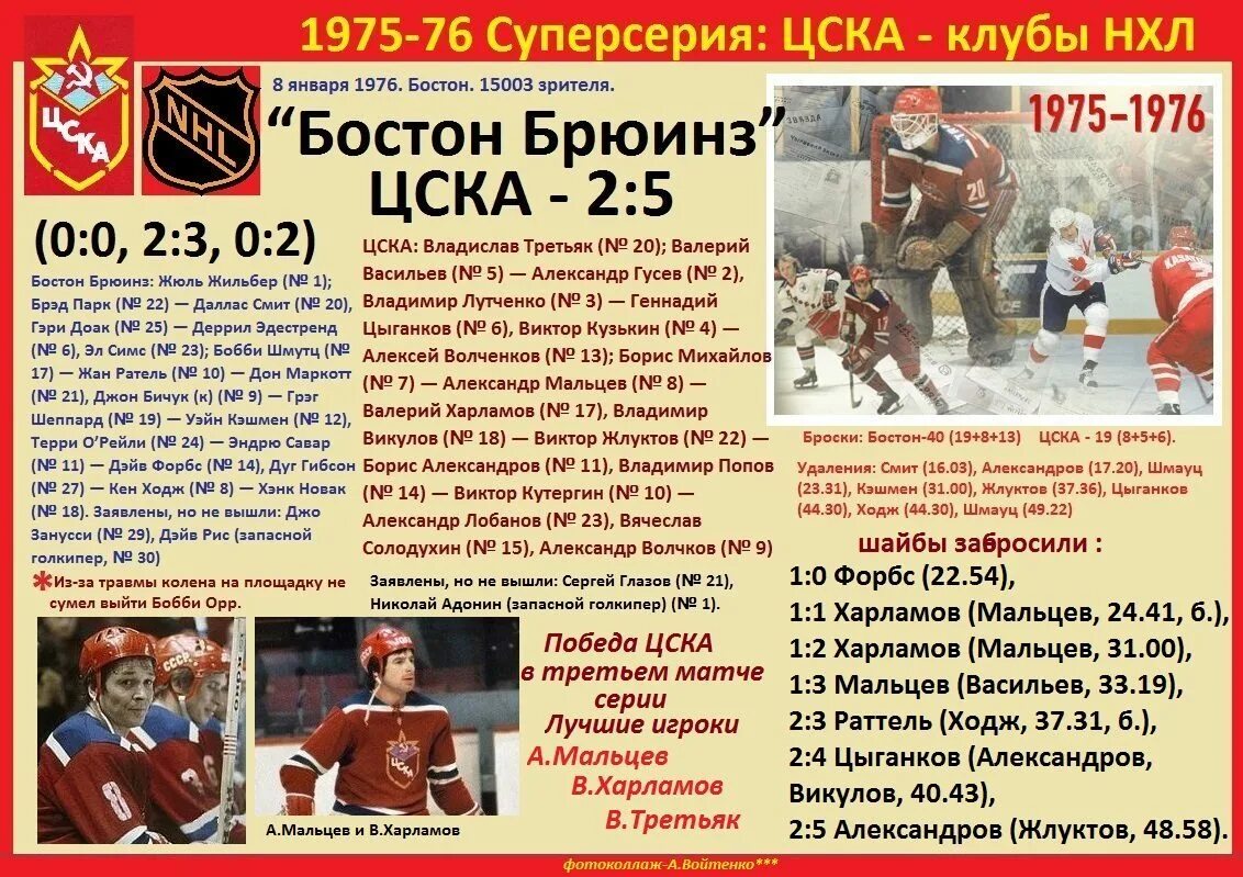 Нхл протоколы матчей игрового дня. Суперсерия ЦСКА 1975-1976. Суперсерия 1975-76 Крылья советов. Суперсерия 1975-76 ЦСКА Филадельфия. Хоккей суперсерия 1976.