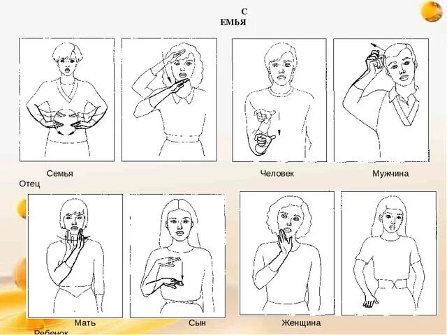 Язык жестов. Жесты глухих. Немой язык жестов. Бабушка на языке жестов. Как показать глухонемому