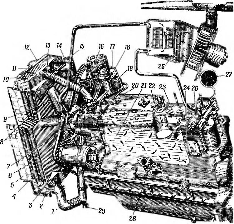 Охлаждения зил 131. Система охлаждения ЗИЛ 4331 двигатель д 245. Система охлаждения ЗИЛ 4331. Системы двигателя ЗИЛ-130. Система охлаждения ЗИЛ 131.