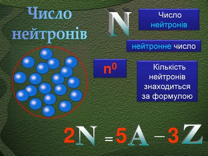 Сколько нейтронов у калия. Гадолиний электронов. заряд ядра гадолиния. азот число протонов электронов. количество нейтронов в боре.