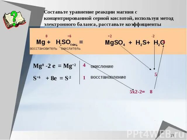 Магний и разбавленная серная кислота реакция