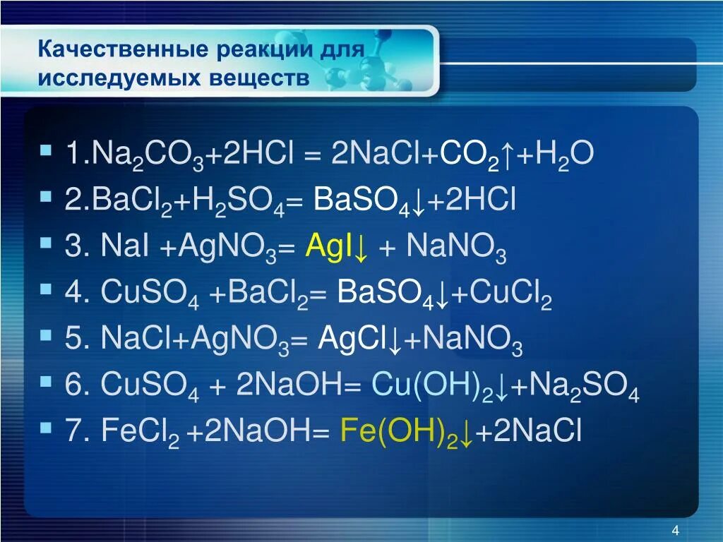 Генетический ряд бария