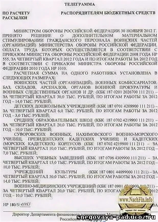 1010 в 2024 году гражданскому персоналу форум. Приказ 1010 МО РФ. Премия 1010 военнослужащим в 2021. Премия 1010 в 2020 году гражданскому персоналу. Премия 1010 военнослужащим в 2020 году.