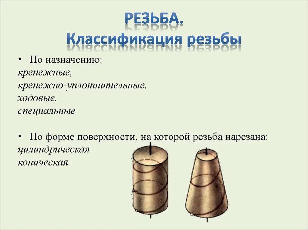 Группы резьб. Классификация резьб по назначению. Классификация резьб по поверхности. Классификация резьб. Элементы резьбовой поверхности. Классификация цилиндрической резьбы.