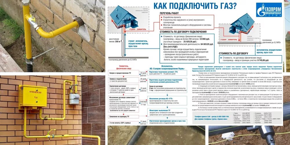 Схема подключения труб газопровода в частном доме. Газовая труба магистраль. Схема прокладки газопровода к частному дому. Схема газификации частного дома.