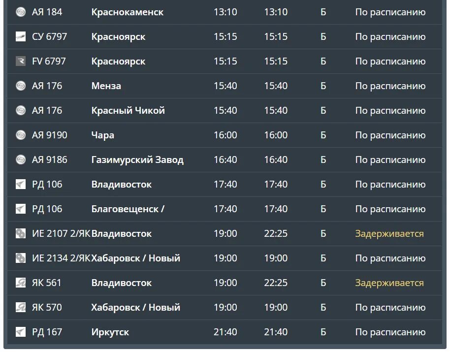 Сегодня прилет аэропорт чита