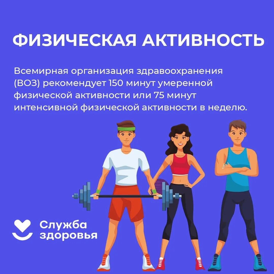 Физическая активность профилактика заболеваний. Двигательная активность и здоровье человека. Двигательная активность. Важность физической активности. Оценка физической активности.