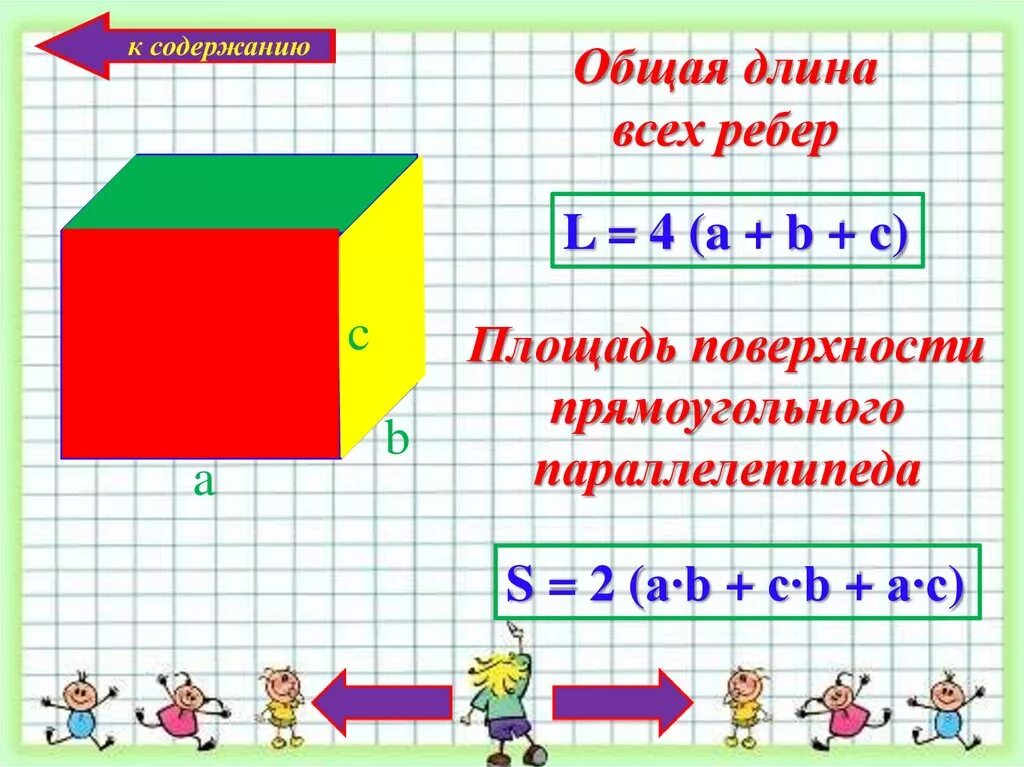 Формула площади прямоугольного параллелепипеда. Площадь поверхности прямоугольного параллелепипеда формула. Формула нахождения площади прямоугольного параллелепипеда. Формула нахождения площади параллелепипеда 5 класс. Формула нахождения поверхности прямоугольного параллелепипеда.