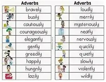 Adverbs for kids wordwall. Adverbs for kids. Adverbs for kids wordwall. Adverbs for kids wordwall. Adverbs for kids wordwall.