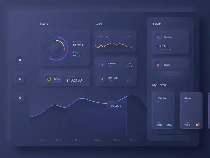 Gui option