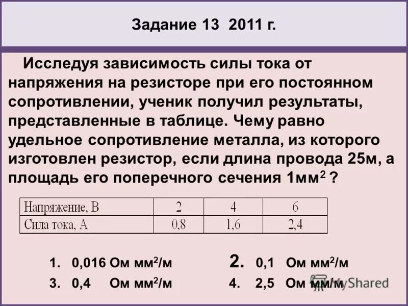 зависимость силы тока от сопротивления схема. зависимость силы тока от потенциалов график. график зависимости мощности тока от напряжения. исследование зависимости силы тока от напряжения на резисторе. таблица зависимости силы тока от напряжения.