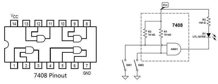 7408 микросхема. 7408 datasheet. 74ls00 logical gates. 7408 datasheet. 7408 микросхема.