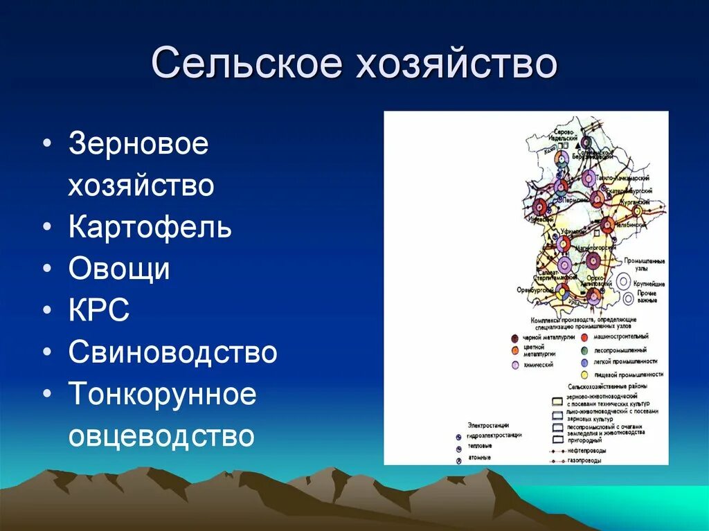 Промышленность хозяйство урала