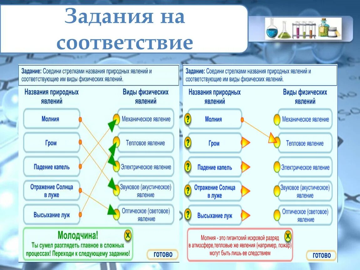 Читательская грамотность на уроках химии, физики, биологии