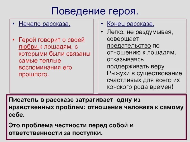 Что случилось в конце произведения. С.Абрамов \"выше радуги\". Презентации. Начало рассказа. План произведения о чем плачут лошади. Герои рассказа о чем плачут лошади.