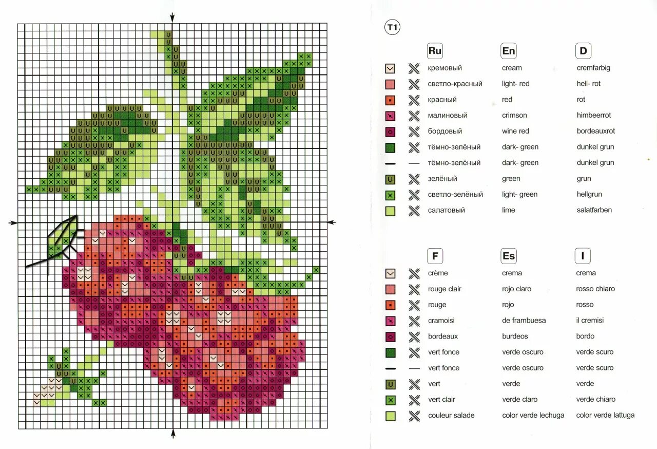 Схемы крестом pdf. Схемы для вышивания. схемы для вышивания крестиком. схема вышивки крестиком цветы. цветочные миниатюры вышивка крестом.