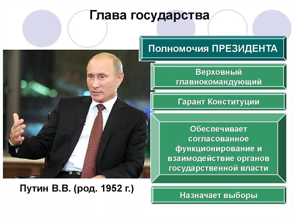 Глава государства примеры