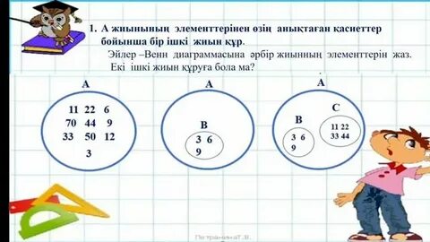 Онлайн порно бөлімі элементтері