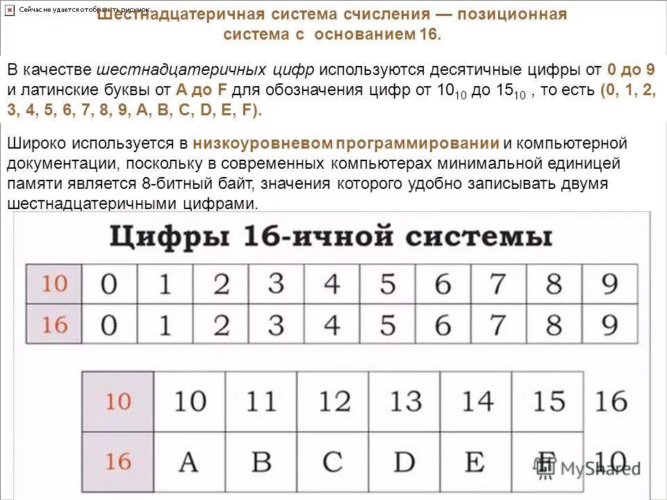 16 Разрядная система счисления. Шестнадцатиричная система счисления. Алфавит шестнадцатеричной системы счисления. Буквы в системе счисления. В шестнадцатеричной системе счисления используются чисел