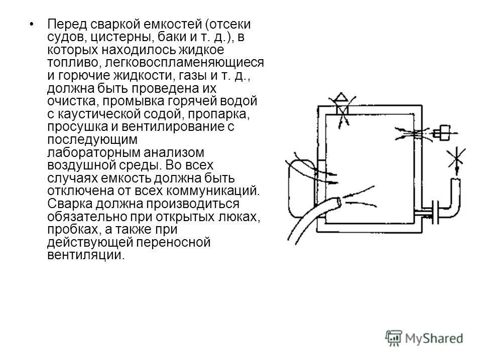 сварка трубы 1420 технология. технология сварки стальной емкости. 000 м3. сварка карт для емкостей. резервуар для топлива 20 м3.