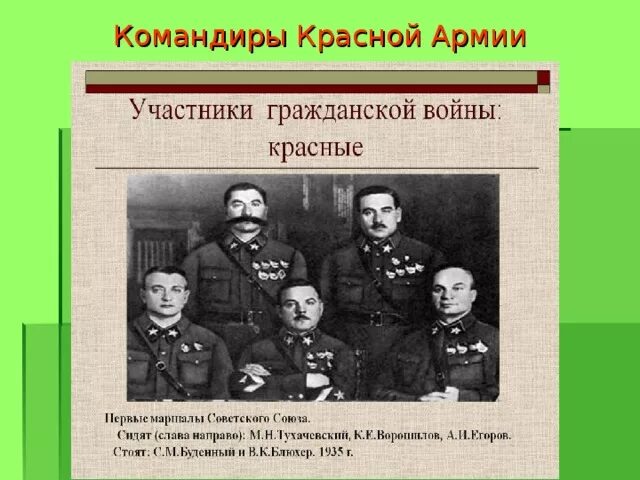 Командующие частями красной армии были. Командиры красной армии в гражданской войне. Главнокомандующие красной армии в гражданской войне. Командир красной армии в годы гражданской войны. Командующий красной армией в гражданскую войну.