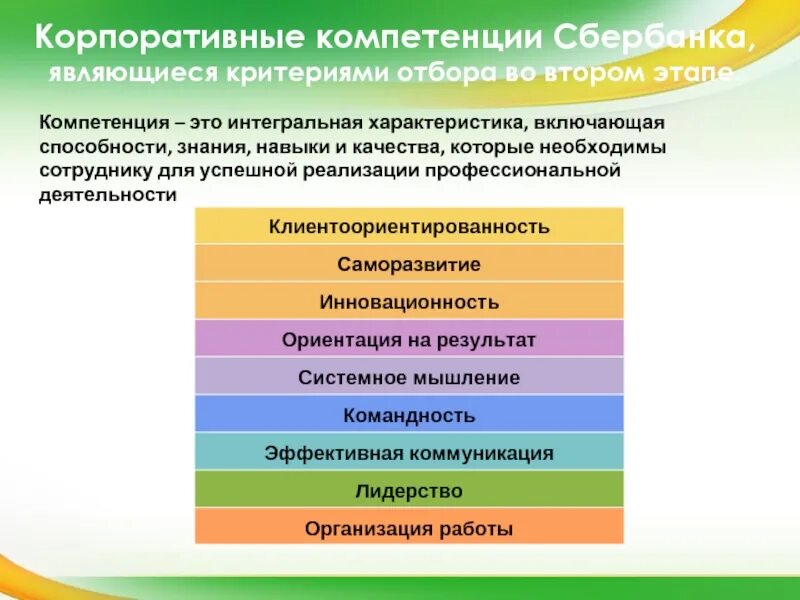 Является центром компетенций. Модель компетенций Сбербанка. Компетенции сотрудника. Ориентация на клиента компетенция. Формирование корпоративных компетенций.