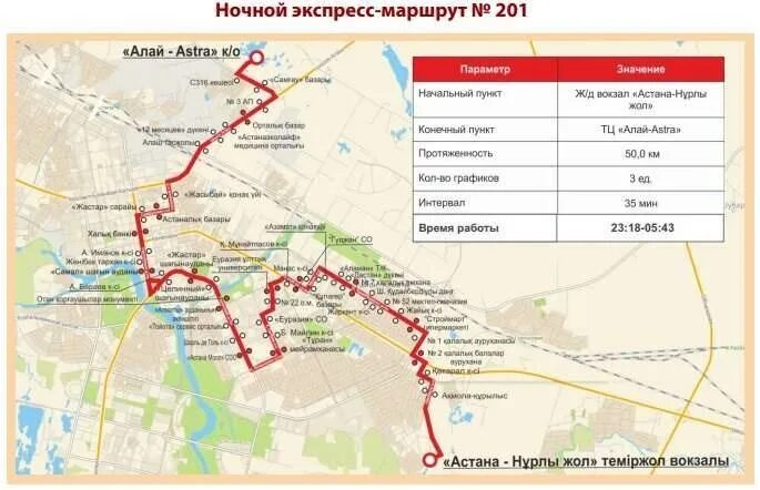 Автобус от жд станции. Астана автобусы маршруты. астана аэропорт жд вокзал маршрут. автобусные маршруты астаны. экспрессный автобусный маршрут..