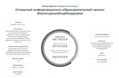 Код мордовии