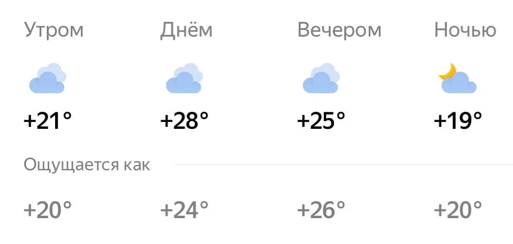 Погода Брянск. Прогноз погоды Брянск. Погода Брянск на неделю. Какая сегодня погода в Брянске.