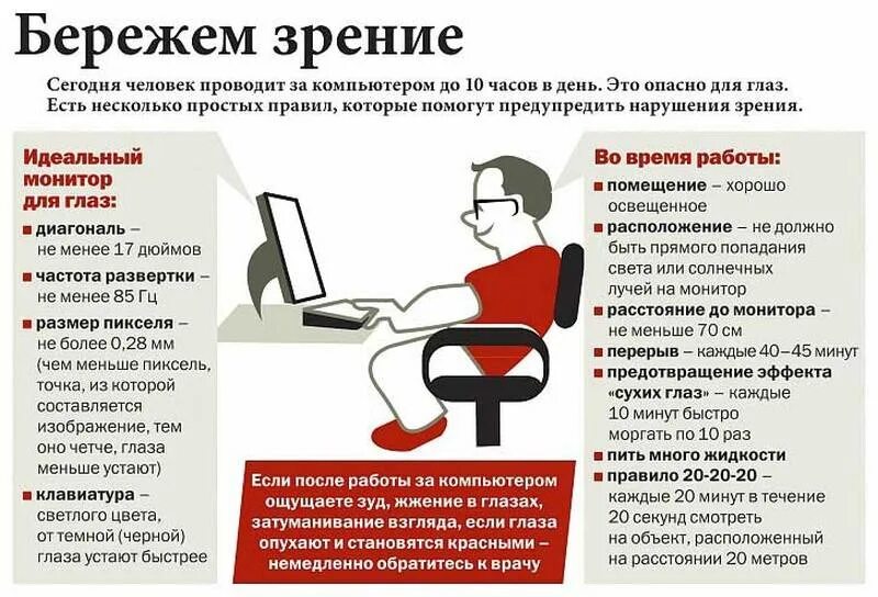 Насколько опасно делать. Правила работы за компьютером для глаз. Сохранить зрение при работе за компьютером. Как сохранить зрение работая за компьютером. Сохранение зрения при работе с компьютером.