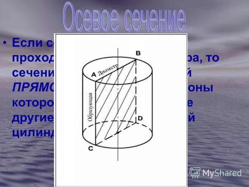 Тело ограниченное поверхностью и кругами